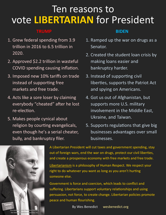 Ten reasons to vote Libertarian for President
