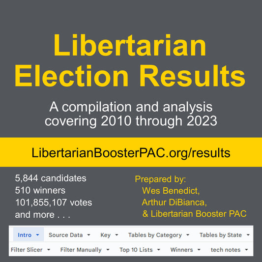 Libertarian Election Results