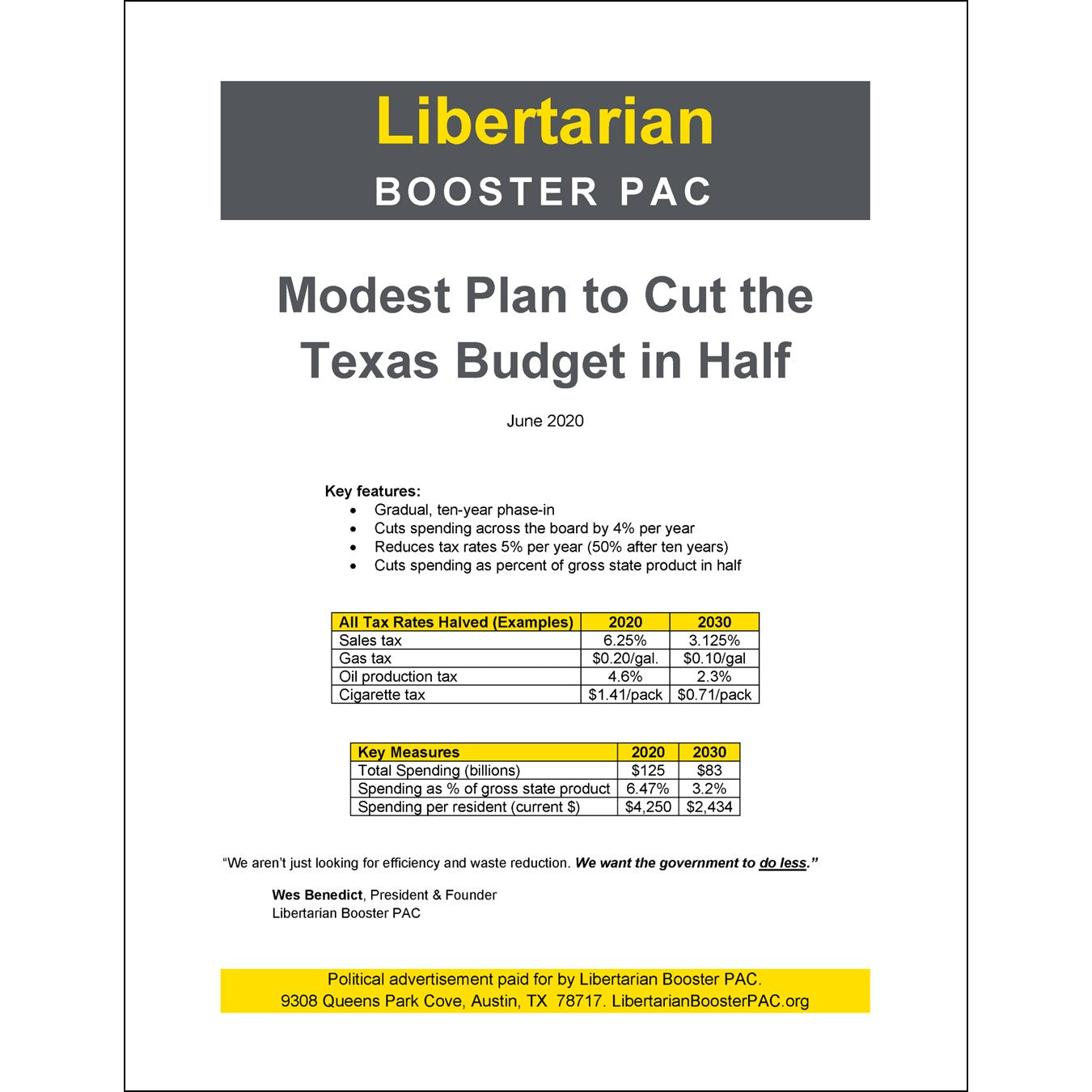 Cut the Texas Budget in Half