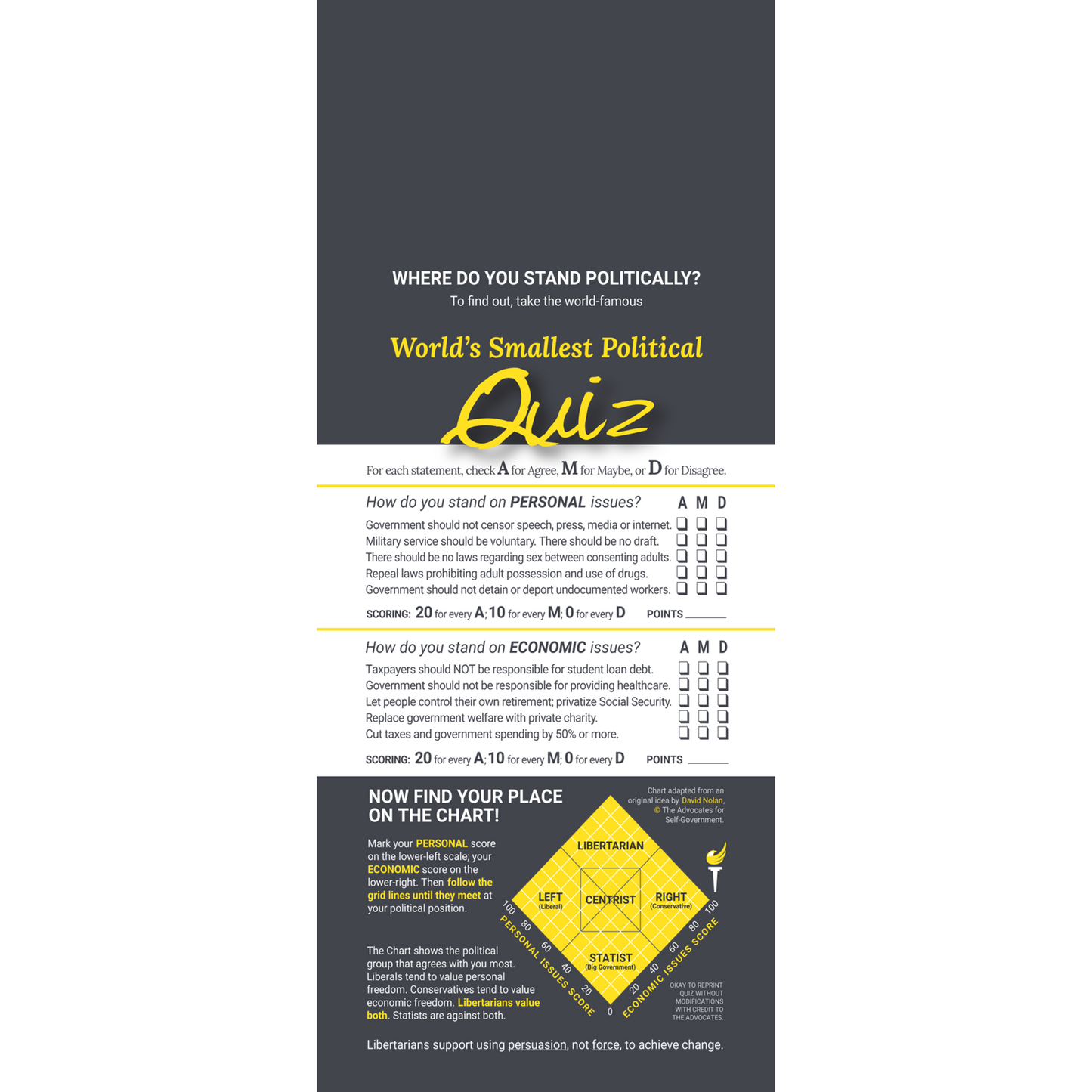 Quiz Door Hanger for Texas Libertarian Candidates (4.5" × 11")